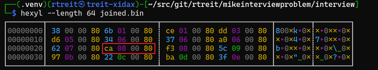 ResultBytes